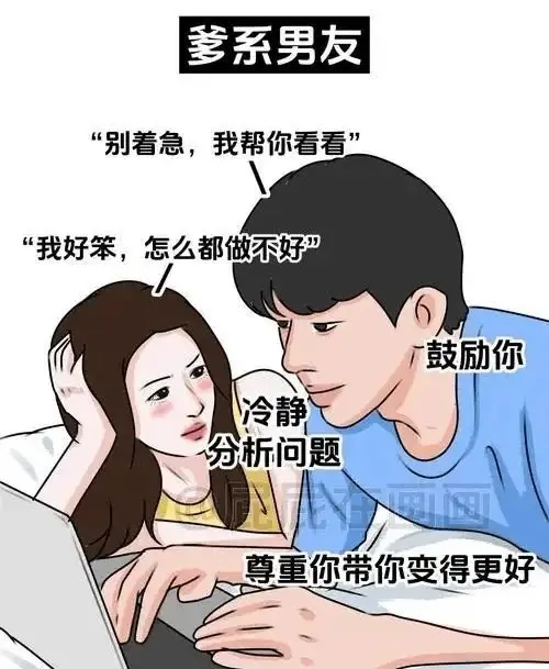 西檬之家字母圈Dom是什么意思? 一